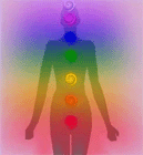 Body - Chakra